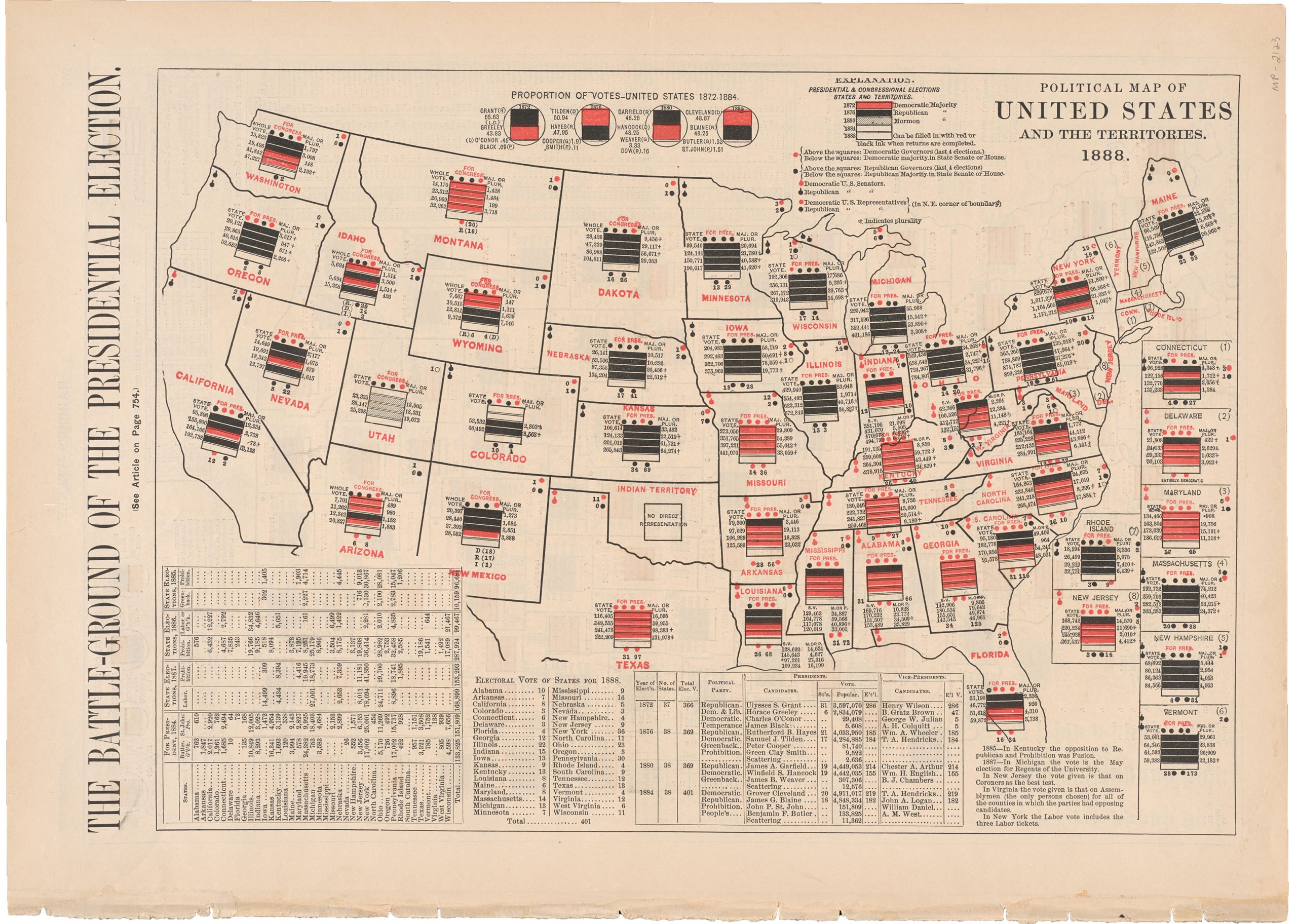 12 mp-small maps 1888 ba-the battle ground of the presidential election Political Map of United States and the Territories. 1888. Each state and territory is shown with a box divided into red, black, grey, or blank lines which indicate the proportion of votes going to different parties.