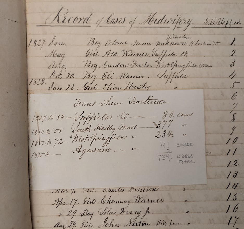 Obstetrics Record Book Manuscript record of cases of midwifery of E. G. Ufford, including a supplementary sheet of paper listing towns where practiced.